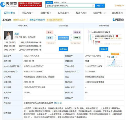 騰訊產業創投入股ConvertLab 數字營銷與網絡技術服務的新篇章